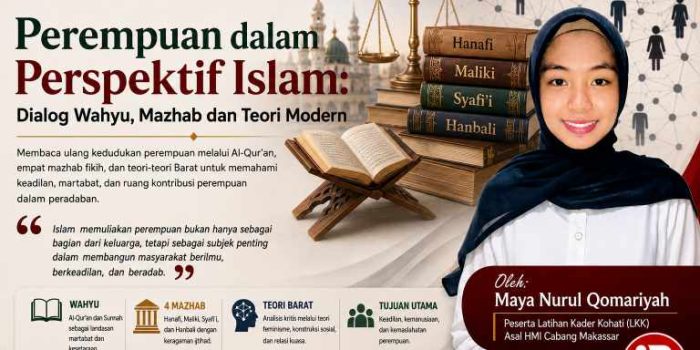 Perempuan Dalam Prespektif Islam