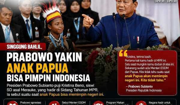 Anak Papua