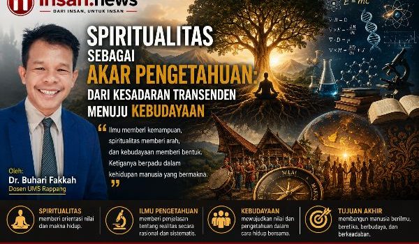 Spiritualitas