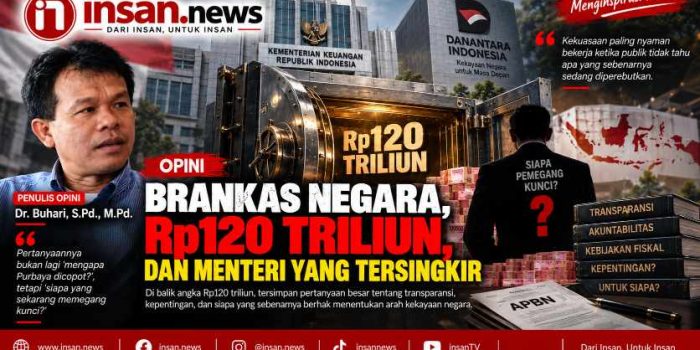 Menteri Keuangan