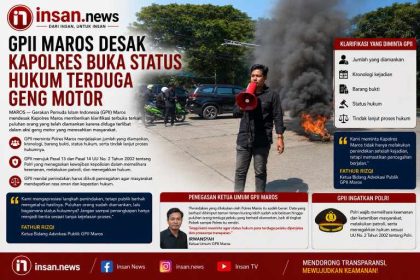 GPII Maros