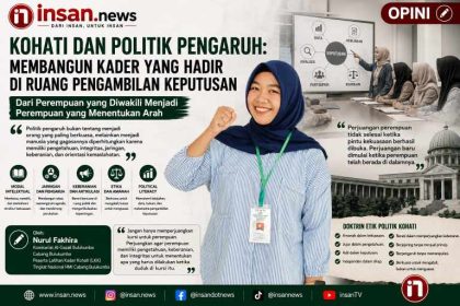 Kohati Dan Politik