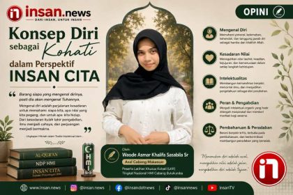 Konsep Diri