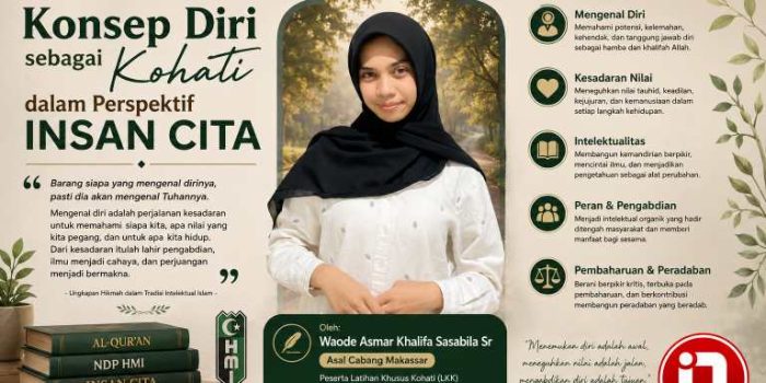Konsep Diri
