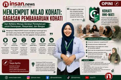 Milad Kohati