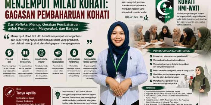 Milad Kohati