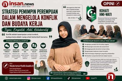 Strategi Kepemimpinan
