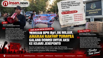 Temuan BPK