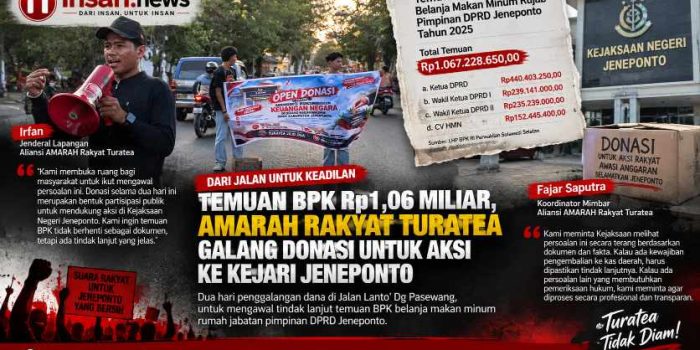 Temuan BPK