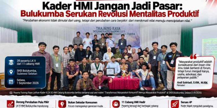 Foto Bersama Pemateri dan Peserta LKII