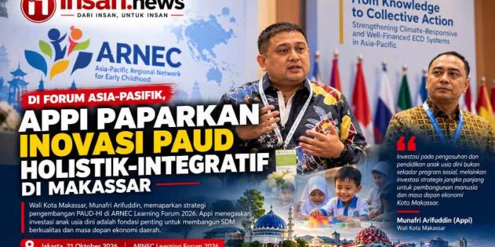 Asia Pasifik