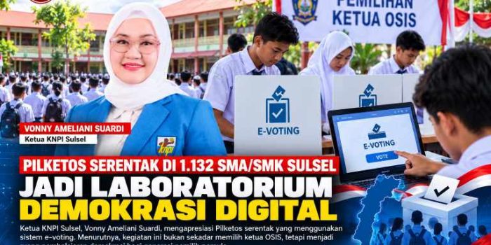 KNPI Sulsel