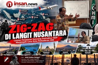 Perjalanan MHR Sikka Songge